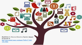 Timeline: EVOLUCIÓN DEL CONCEPTO DE RED