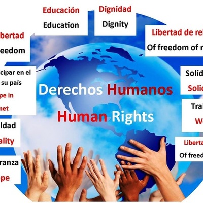 Timeline: Linea de tiempo derechos humanos