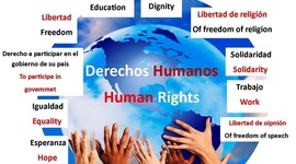 Timeline: Linea de tiempo derechos humanos