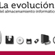Evolucion almacenamiento informatico