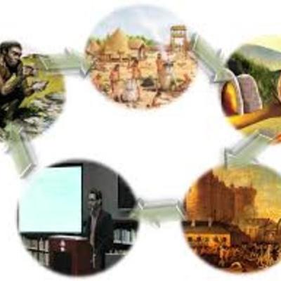 Timeline: PEDAGOGIA Y SU EVOLUCION ATRAVES DEL TIEMPO