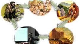 Timeline: PEDAGOGIA Y SU EVOLUCION ATRAVES DEL TIEMPO