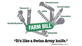 Timeline: Farm Bill Timeline