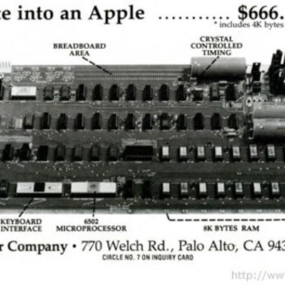 Timeline: The Evolution of Written Communication