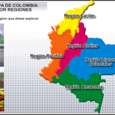 Timeline: Historia de Colombia