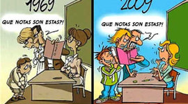 Timeline: evolución de la educación