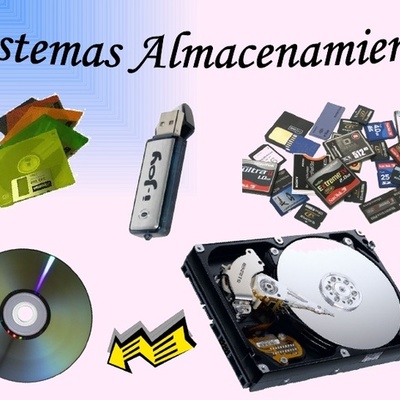 Timeline: DISPOSITIVOS DE ALMACENAMIENTO