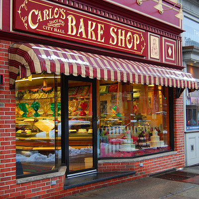 Timeline: Linea de tiempo de las camaras