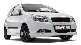 Timeline: Historia del carro