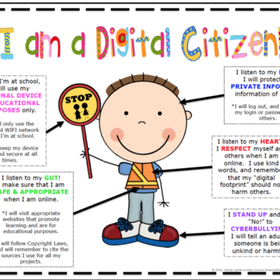 Timeline: Digital Citizen Community