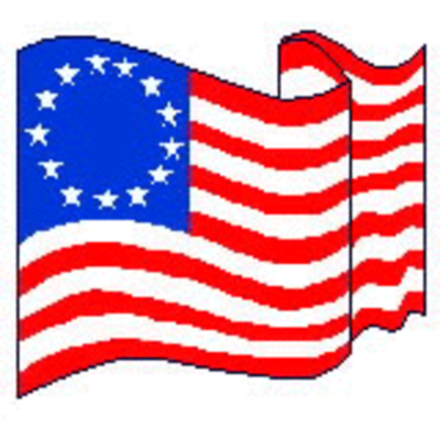 Timeline: The 13 Original Colonies