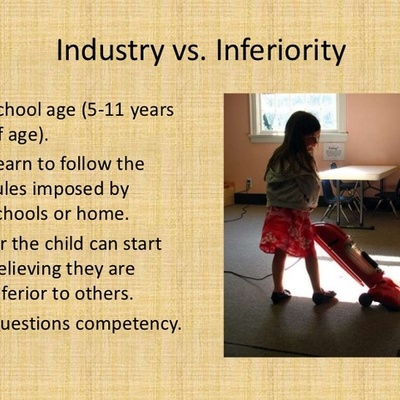 Timeline: Christel's Sociol Stages from Childhood to Adulthood