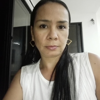 Timeline: Marco legal Farmacovigilancia y Tecnovigilancia-claudia milena sanchez lopez-cartago valle