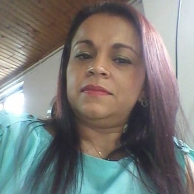 Timeline: Marco legal Farmacovigilancia y Tecnovigilancia-Maricela Gil Reyes-Armenia, Quindio