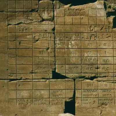 Timeline: Historia del Calculo