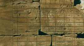 Timeline: Historia del Calculo