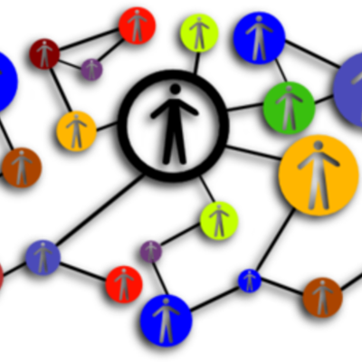 Timeline: Evolución del E-Learning.