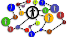 Timeline: Evolución del E-Learning.