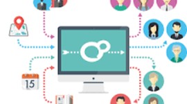 Timeline: Retos en la Educación Virtual del siglo XXI