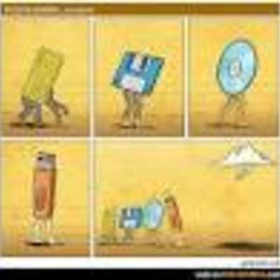 Timeline: Evolucion de almacenamiento informatico