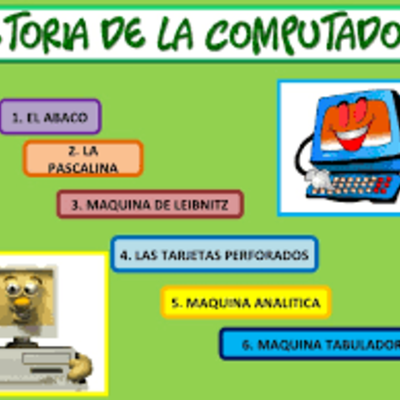 Timeline: historia de la computadora