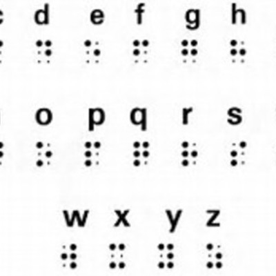 Timeline: Braille History