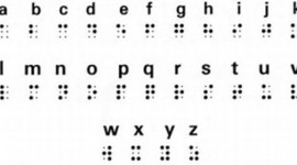 Timeline: Braille History