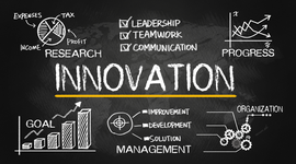 Timeline: Innovation