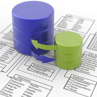 Timeline: Evolución de las bases de datos