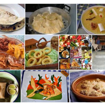 Timeline: Historia De Gastronomía de Honduras