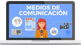 Timeline: Evolución de los Medios de Comunicación