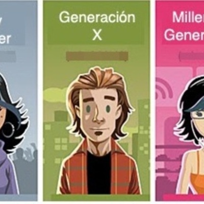 Timeline: El reto de la educación del siglo XXI: la generación