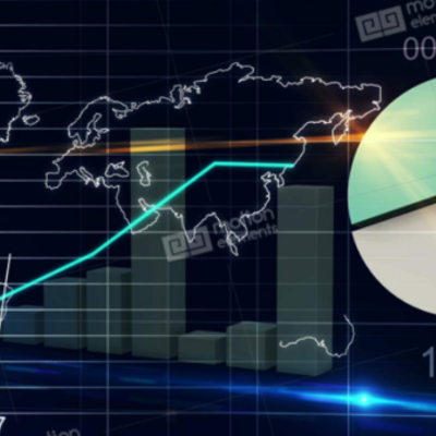 Timeline: Historia y desarrollo de la Probabilidad y Estadística