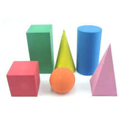 Timeline: Evolución del concepto de Sólido Geométrico