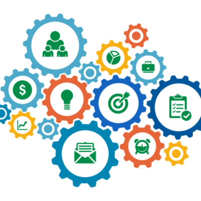 Timeline: Modelos Teóricos de la Administración de Recursos Humanos.