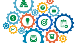 Timeline: Modelos Teóricos de la Administración de Recursos Humanos.