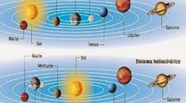Timeline: Modelos Geocéntrico y Heliocéntrico