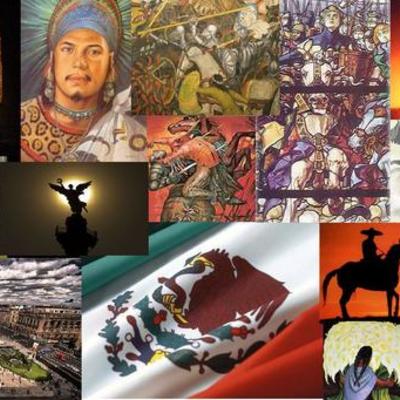 Timeline: Historia y análisis económico de México