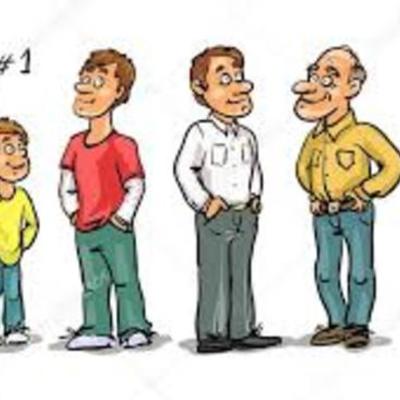 Timeline: Mi linea del tiempo