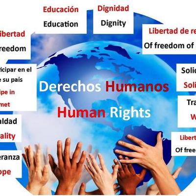 Timeline: Antecedentes de los derechos humanos