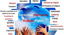 Timeline: Antecedentes de los derechos humanos