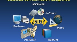 Timeline: SISTEMAS DE INFORMACIÓN GEOGRÁFRICA