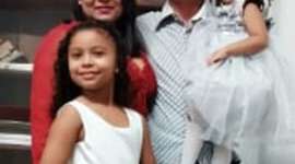 Timeline: Los pilares de mi vida