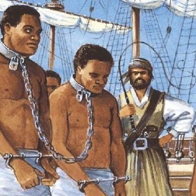 Timeline: Línea de Tiempo sobre los antecedentes de los Derechos Humanos.