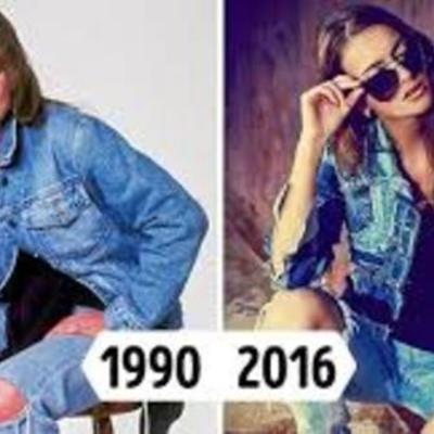 Timeline: HISTORIA DE LA MODA