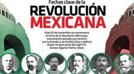 Timeline: La Revolución Mexicana