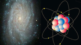 Timeline: evolucion de la fisica