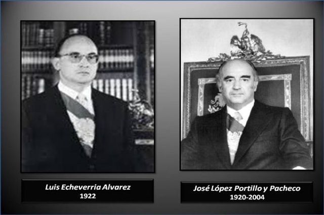 La historia económica en México timeline | Timetoast timelines