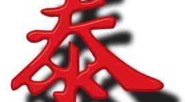 Timeline: Cronologia da TAI Consultoria