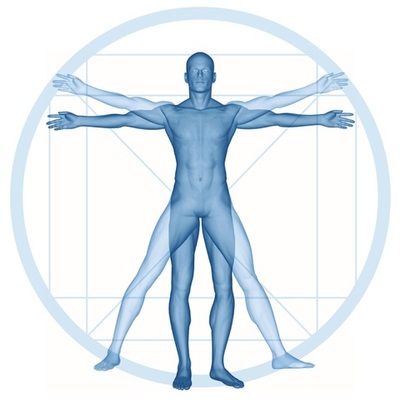Timeline: La antropometría en el tiempo